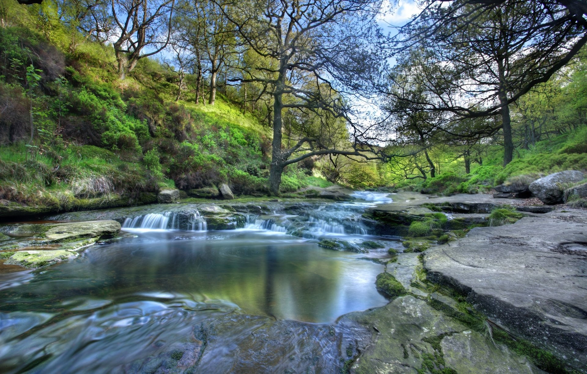 Free Wallpapers Peak District National Park England National Park The   533128382956275 